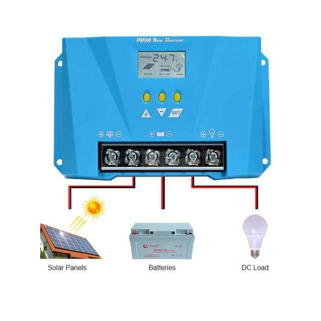 10A 20A 30A 40A 50A 60A Solar Panel Charge Controller 12V/24 (10-60A 12/24/48V)